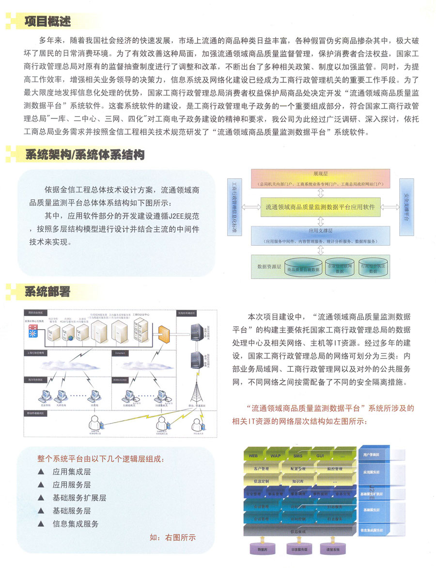 流通領(lǐng)域商品質(zhì)量監(jiān)測(cè)數(shù)據(jù)系統(tǒng)